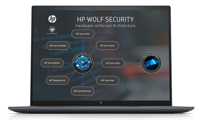 Hp wolf security что это